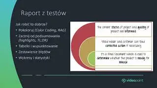 Przygotowanie raportu z testów manualnych