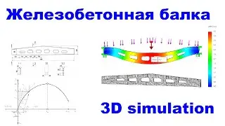 Балка из железобетона нагрузки и симуляция напряжений 3D модель 