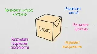 Что такое Диакнига?