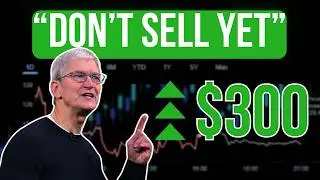 Massive Pull Coming for AAPL | AAPL Stock Analysis 2024