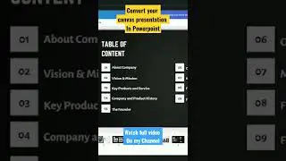 Convert canva presentation design in powerpoint #shorts