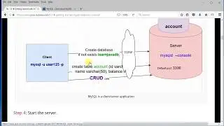 MySQL Database beginner tutorial