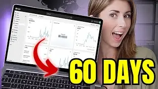 I tried selling on Shopify for 60 days (Print on Demand and Shopify)