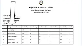 Rajasthan State Open Result 2023 Kaise Dekhe || How to Check RSOS Result Class 10th/12th 2023