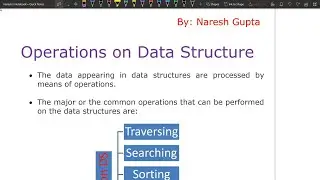 Operations on Data Structure | DSA