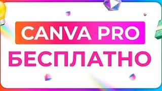 Карточка товара + Анимация CANVA Pro БЕСПЛАТНО | 2024 | КАНВА ПРО