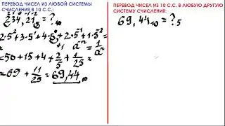 Перевод чисел из 10 сс в другую псс