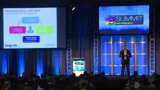 Kris Duggan - Fighting the Engagement Crisis (GSummit SF 2013)