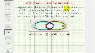 Ex 2: Set Problem Solving - Find the Number of Element in the Union of Two Sets Using a Formula