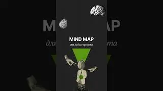 Mindmap для любого проекта | @akelberg16  #mindmap #mindmapping