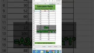 Calculate Ratio in Excel - Tips & Tricks by @todfodeducation #shorts