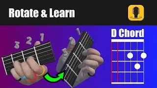 How To Play D Major Chord On Guitar - 3D & 360° Hand View