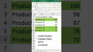 Conditional Formatting with Formulas in excel