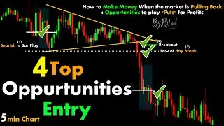 4 Top Oppurtunities Entry #ChartPatterns Candlestick | Stock | Market | Forex | crypto | Trading