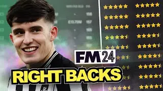 Best Right Backs | FM24 Wonderkids