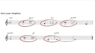 This SIMPLE exercise will transform your solos!