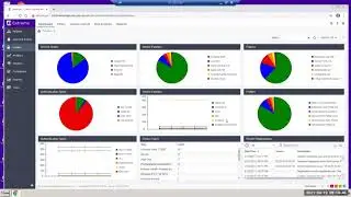 Extreme Network Management XMC