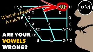 Vowel Pronunciation Tutorial • IPA (International Phonetic Alphabet) Vowels