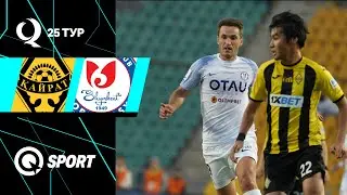 Кайрат — Ордабасы. Обзор матча КПЛ. 02.11.2024