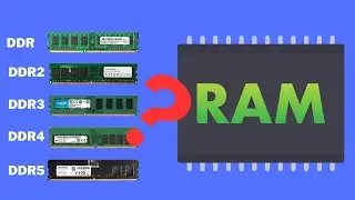 A Comprehensive Guide to DDR1, DDR2, DDR3, DDR4, and DDR5 RAM Explained