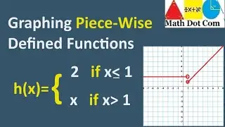 Graphing Piece-wise Defined Functions | Math Dot Com