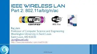 IEEE 802.11 Wireless LANs Revisited- Part 15- 802.11ac