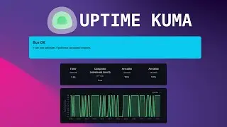 Uptime Kuma - монтиринг сервисов и серверов | UnixHost