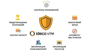 IDECO UTM 13 как самая реальная альтернатива и ИМПОРТОЗАМЕЩЕНИЕ старого MS FF TMG 2010