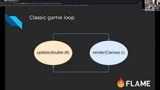 Create cross-platform 2D games with Flutter + Flame