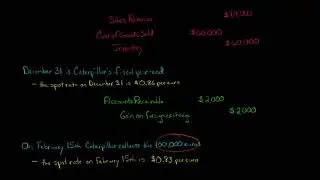 Foreign Exchange Gain or Loss (advanced)