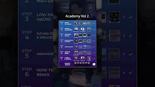 7-Step Melodic Techno Program | on Sale 🚀