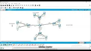 Subnetting (FLSM, VLSM) Implementation in Cisco Packet Tracer