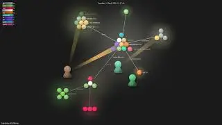 Lightning-AI/LitServe - Gource visualisation