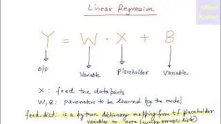 Deep Learning 6: Easy Understanding of Variables, Constants and Placeholders in Tensor Flow (Part A)