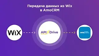 Интеграция Wix и AmoCRM | Как настроить передачу данных из Викс в виде сделок в АмоСРМ?