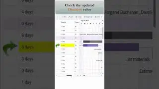 Explore Different Edit Modes in React Gantt Chart