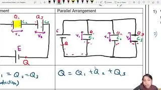 19.2a Series and Parallel Capacitors | A2 Capacitance | Cambridge A Level Physics