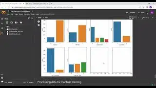 Designing an ML Prediction Model for Loan Eligibility || Loan dataset Prediction || Thinkswithyou