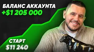 Топ ИИ АЛЬТКОИНОВ на 100Х в 2024 [искусственный интеллект]