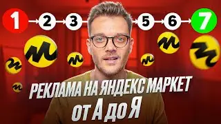 РЕКЛАМА: ЯНДЕКС МАРКЕТ ОТ А ДО Я | КАК настроить ПОЛКИ и БУСТ ПРОДАЖ