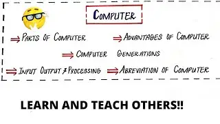 What is computer? full Explanation| parts of computer| Generations of Computer| Benefits of computer