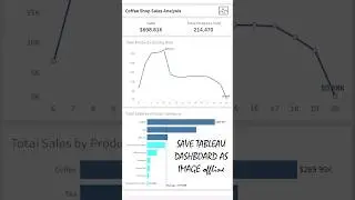 #tableau- Tableau Dashboard Offline Saving as PDF, PNG...(No Account Needed) #shorts