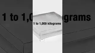 What is a Single-Point Load Cell?