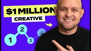 4 Steps to Your First $1 Million as a Creative