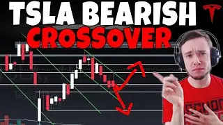 TESLA Stock - TSLA Bearish Crossover..