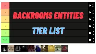 Ranking Backrooms Entities | Tier List