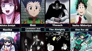 Incredible Powers of Anime Characters 🔥