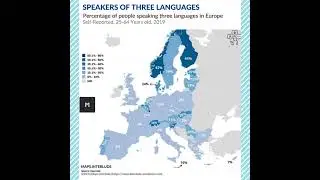 Percentage of people speaking three languages! #map #europe #language #three #youtubeshorts