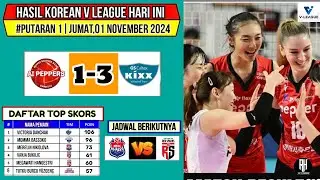 Hasil Liga Voli Korea 2024 Hari ini~AI PEPPER VS GS CALTEX~Top Skor Korean V League~Jadwal Megawa