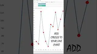 #tableau - Enhance Your Line Chart with Circle Highlights #shorts